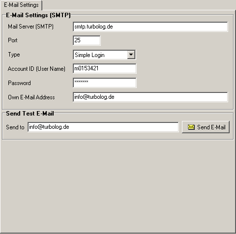 Figure 107:  Tab Sheet for E-Mail Messaging from TurboLog