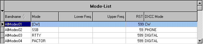 Figure 80: The Modes List