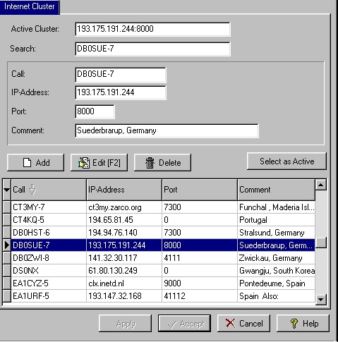 Figure 134:    Cluster Database