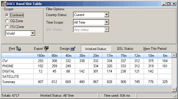 Figure 318:   DXCC Band Slot Table 