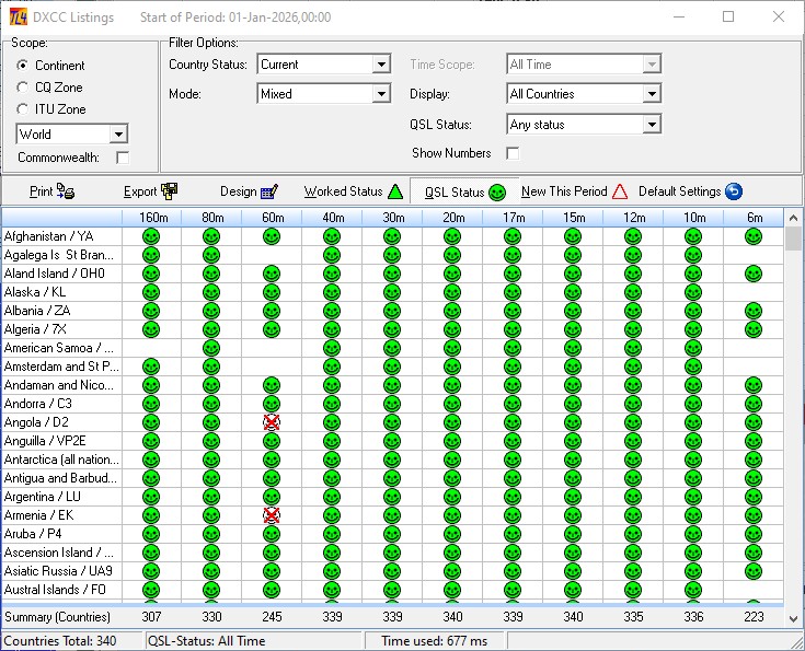Figure 328: &nbsp; &nbsp;DXCC Listings: Default Display of QSL Status with corresponding Icons
