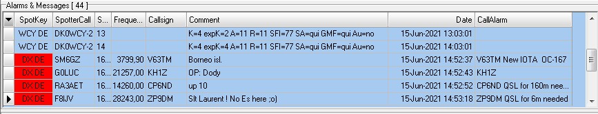 Figure 239:    The Alarms & Messages Frame