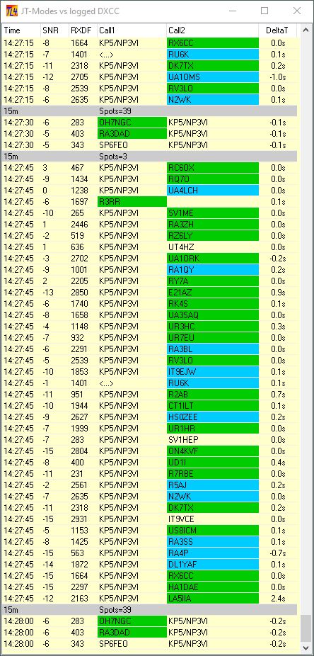 Figure 306: &nbsp; &nbsp;JT-Adjunct Frame as of TL4 version 4.21