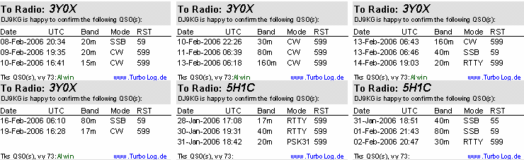 Abb.94:  Beispiel Ausdruck des vorstehend gezeigten 3x9 Multi-QSO-Etikettes